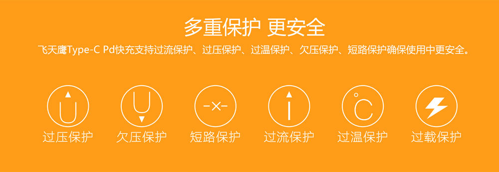 45W 美規TYPE-C PD充電器