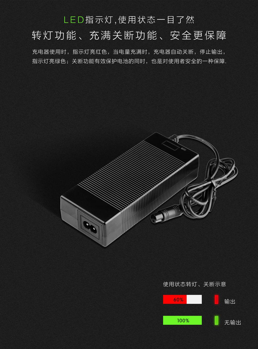 電源適配器廠家