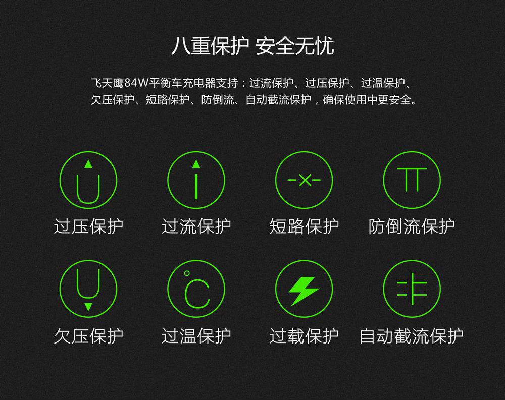 電源適配器