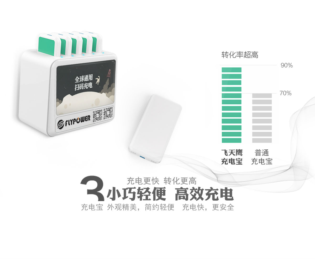 共享充電寶
