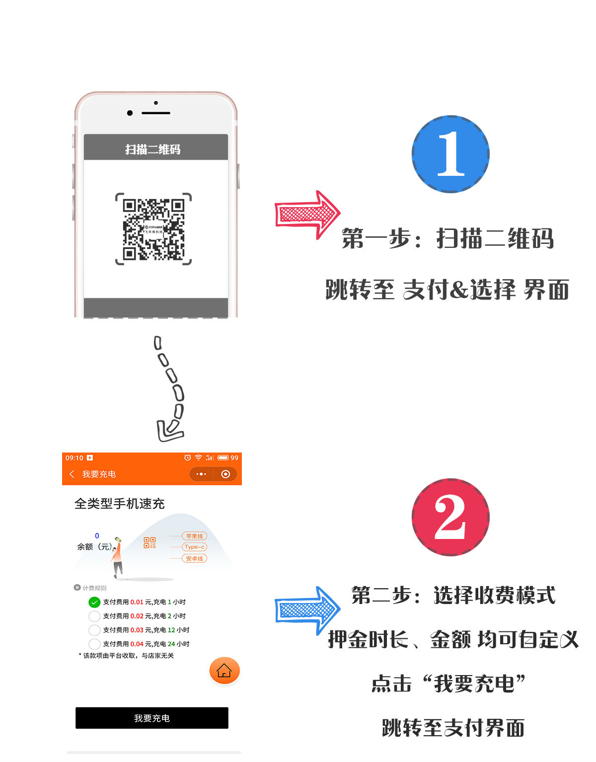 網吧藍牙共享充電器