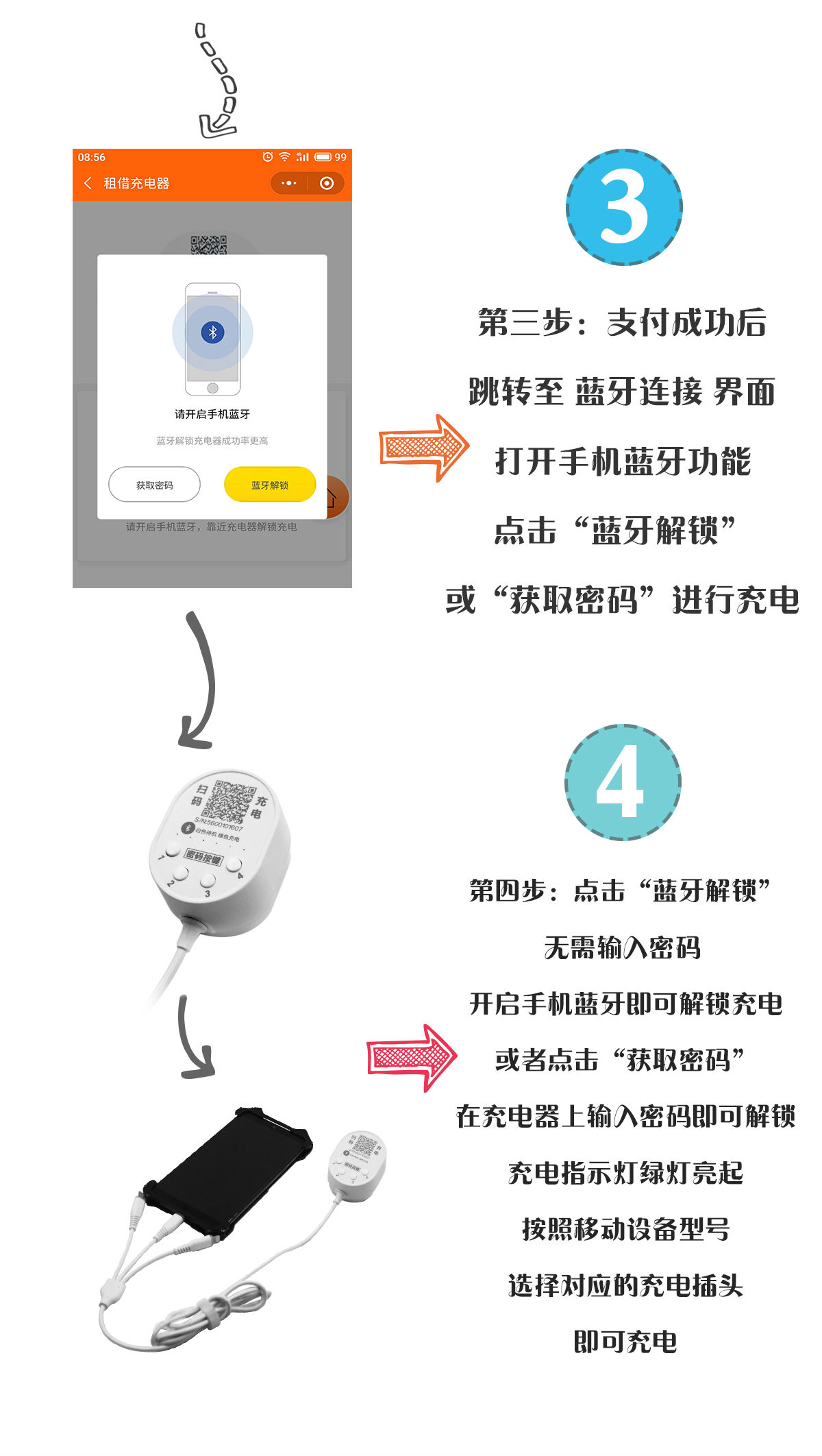 酒店免密充電線