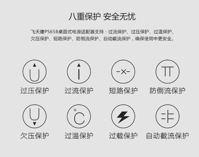 電源適配器 電源適配器