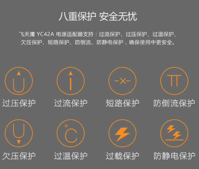 PD電源適配器 PD電源適配器