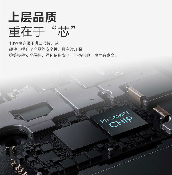 PD電源適配器 PD電源適配器