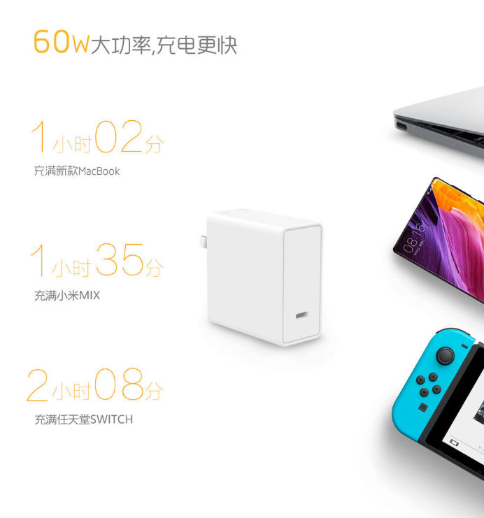 電源適配器 電源適配器