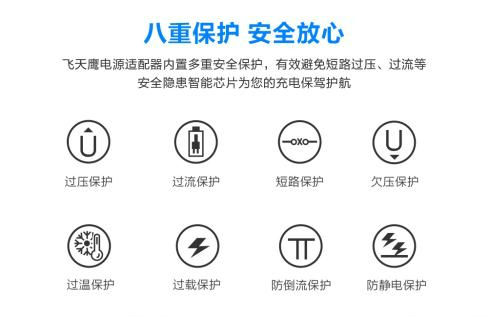 電源適配器
