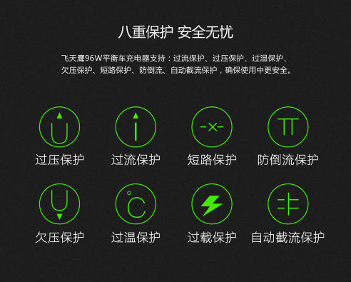 電動車適配器