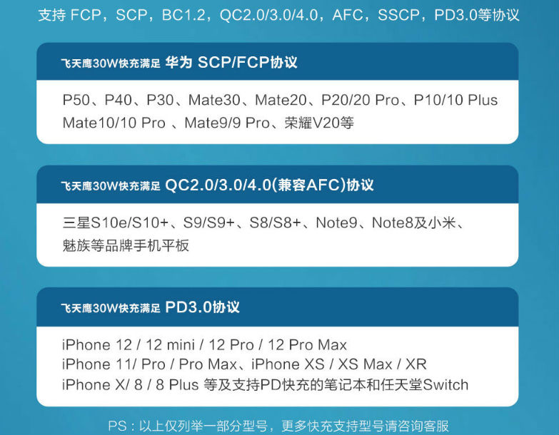 30WPD充電器