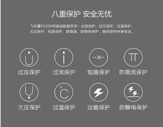 12V1A電源適配器