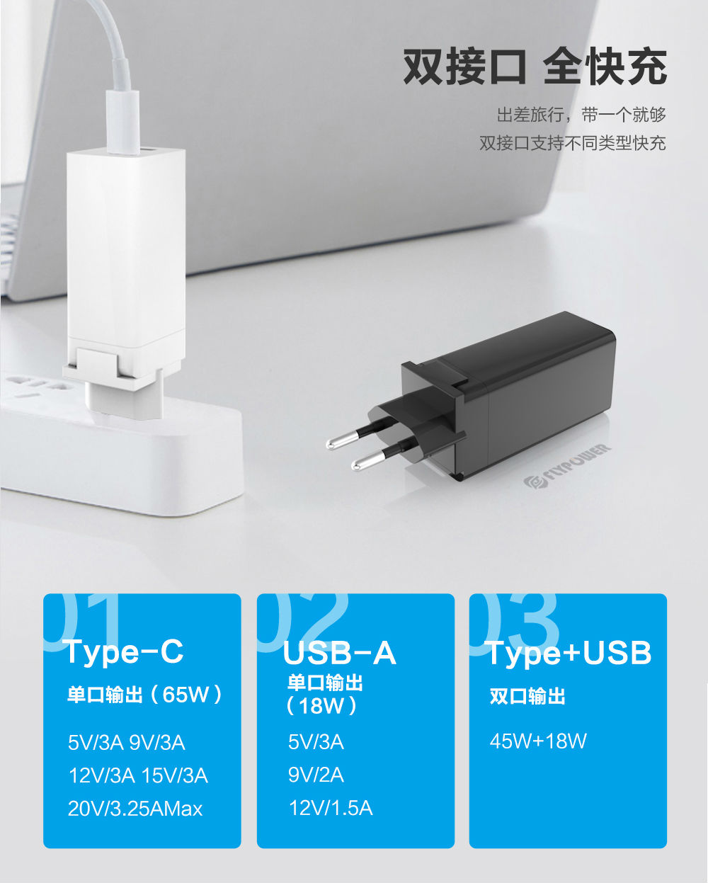 65W氮化鎵充電器