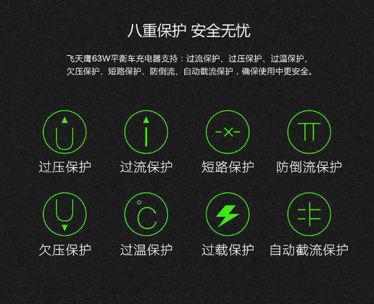 鋰電池充電器 鋰電池充電器