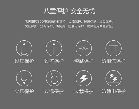 12V2A電源適配器 12V2A電源適配器