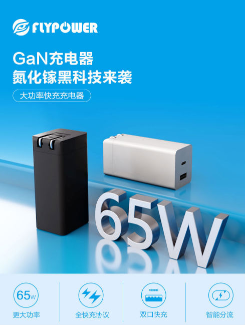 65W氮化鎵充電器