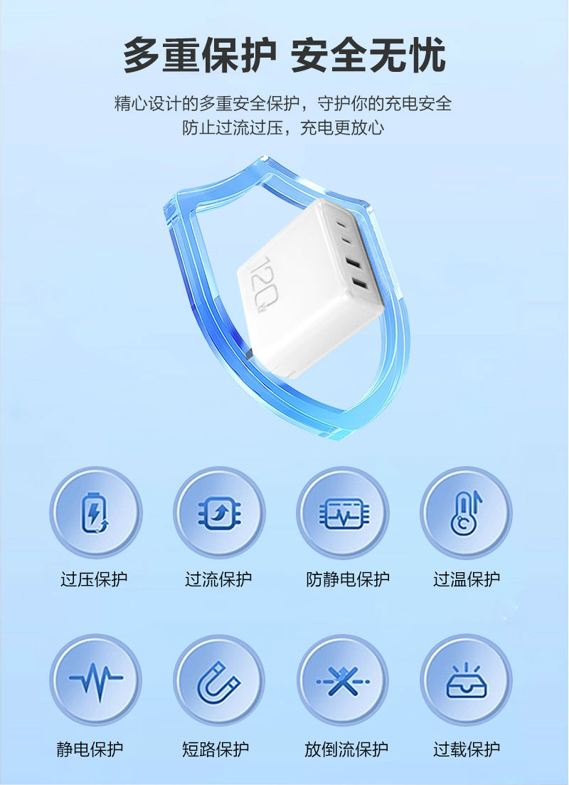 GaN120B詳情_05.jpg