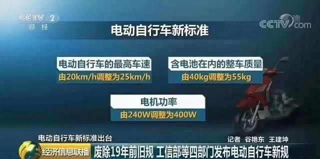 電源適配器：電動車新國標正式公布——飛天鷹電源適配器