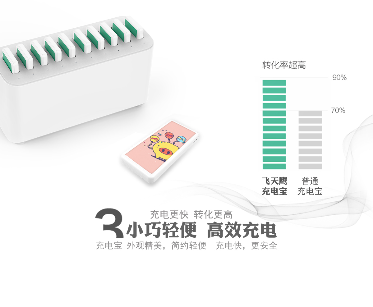 共享充電寶充電久了會壞嗎？