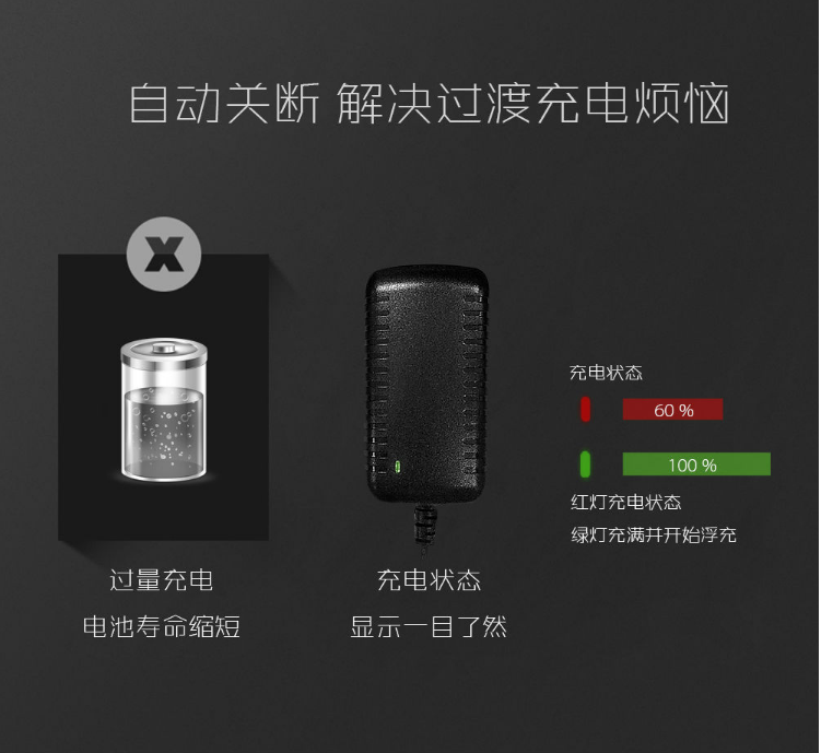 批發電源適配器，18年老廠家有幾條建議
